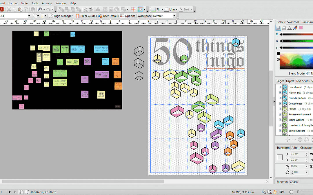 Processing Information